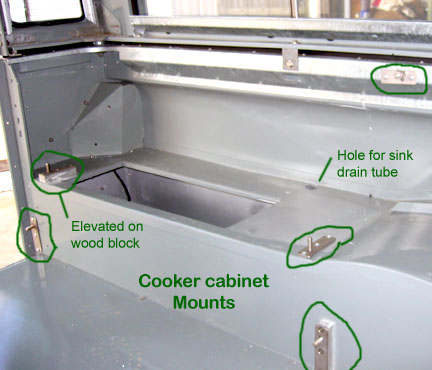 Mounting locations for Land ROver Dormobile cooker unit
